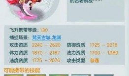 新版本宠物最新爆料,神秘新宠来袭，玩法升级等你探索